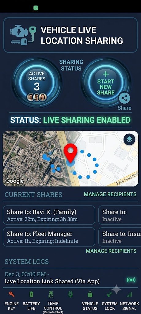 Live Location Sharing